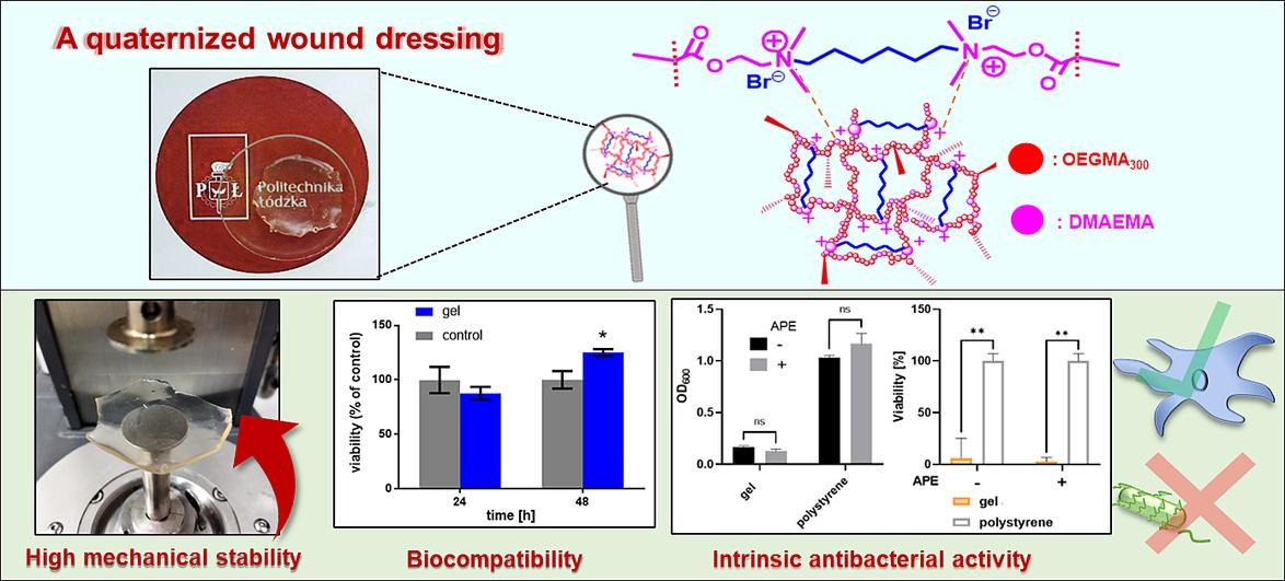 hydrogels